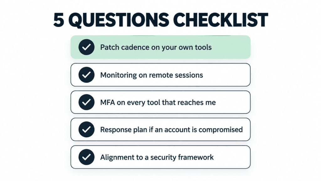 Checklist of 5 questions to ask your MSP covering patch cadence, session monitoring, MFA, incident response, and security framework alignment
