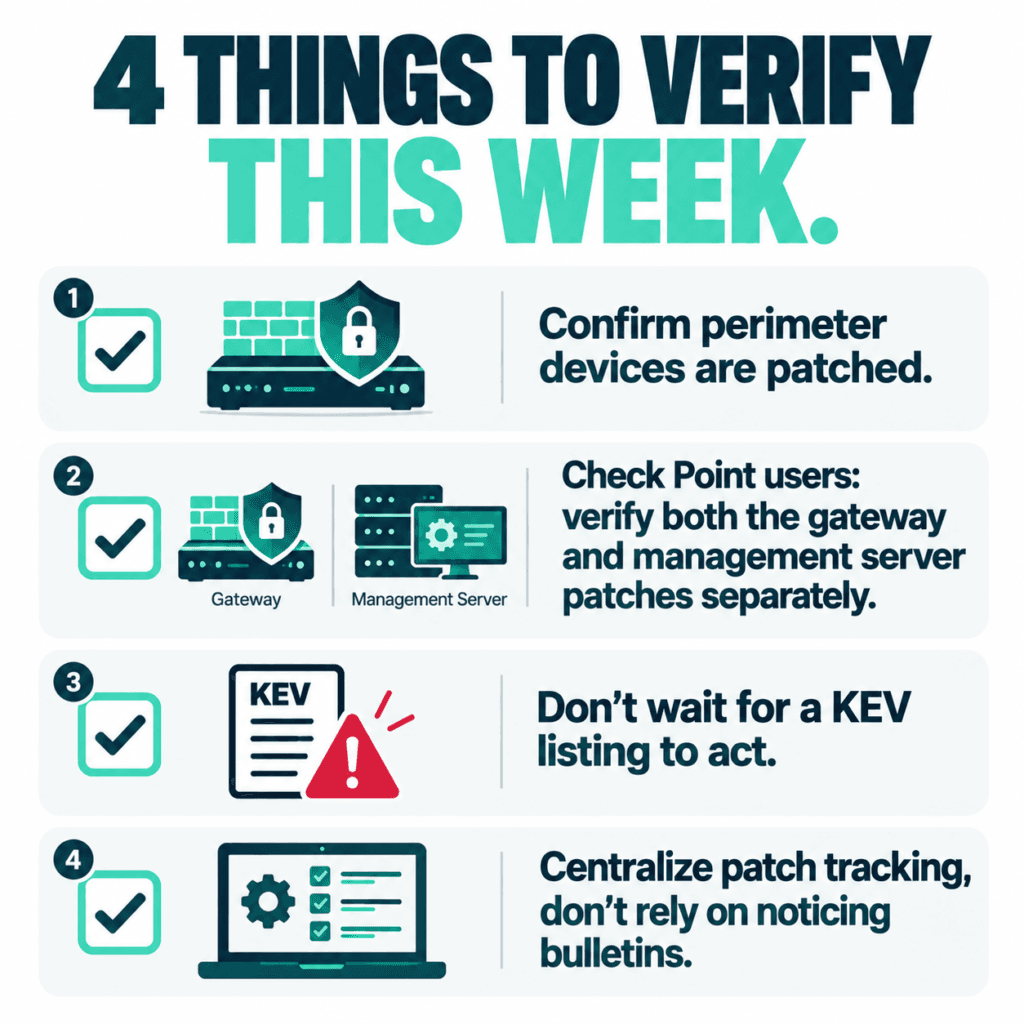 Four-step checklist for VPN and firewall patch management, including verifying Check Point's gateway and management server patches separately.